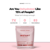 Instant Hydration sobre individual abierto listo para llevar y dosificar