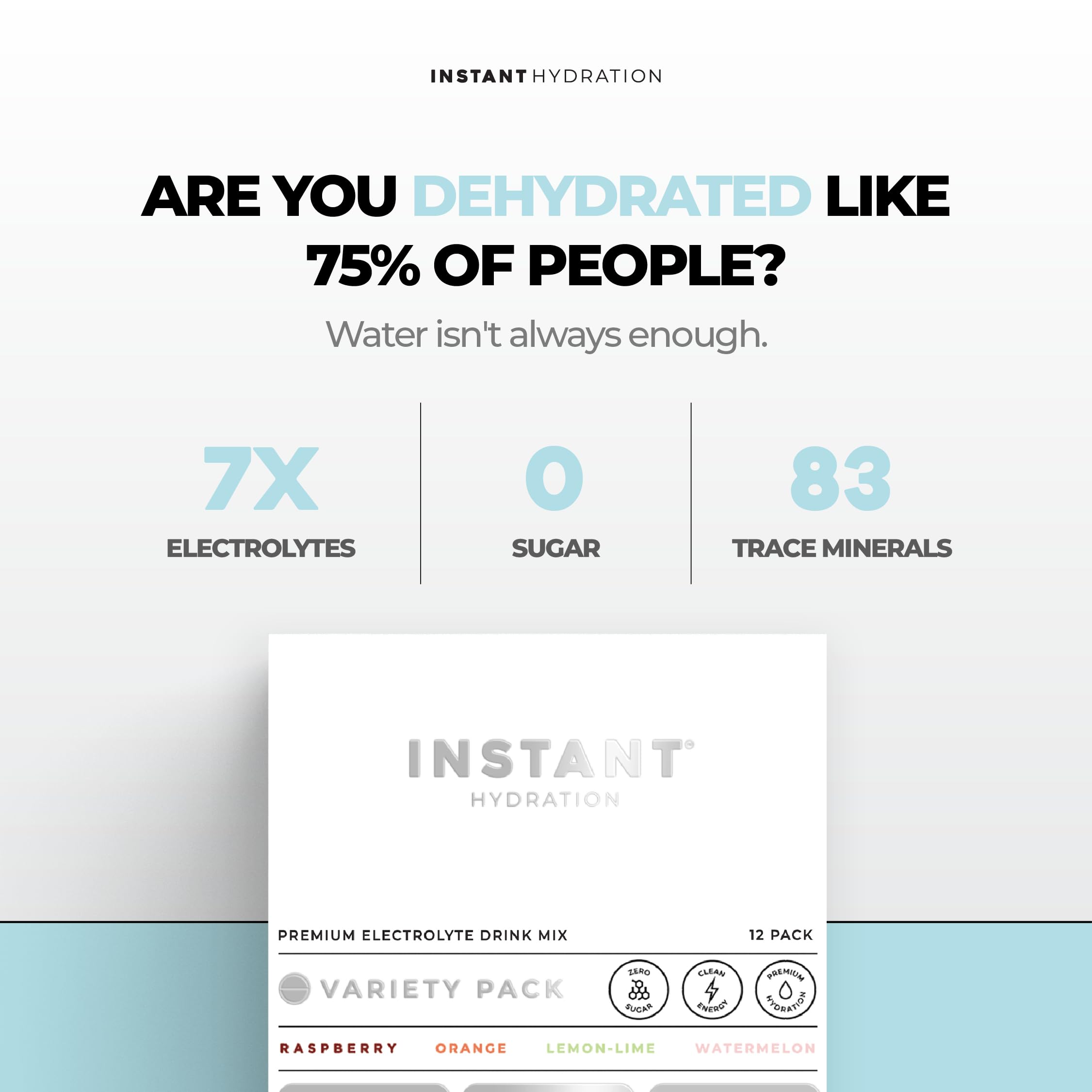 Instant Hydration varios sobres alineados que facilitan el transporte y uso