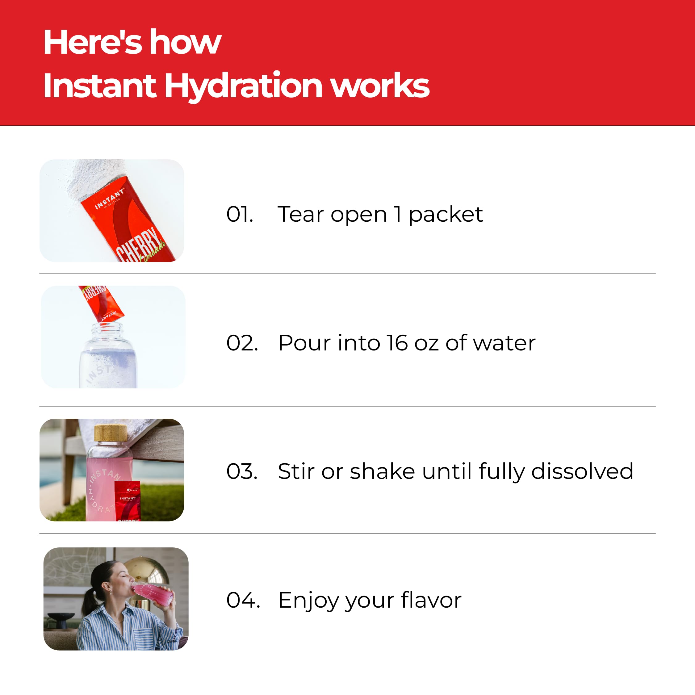 Instant Hydration comparación de tamaño con mano, fácil transporte