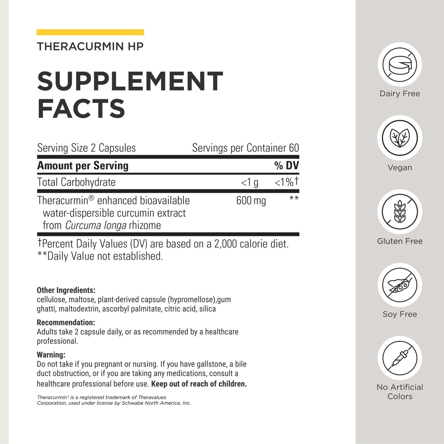 Integrative Therapeutics Theracurmin HP cápsula en mano mostrando tamaño práctico