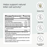 Integrative Therapeutics detalle de ingredientes IP-6 e inositol para confianza