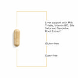 Integrative Therapeutics mezcla de ingredientes naturales destacando cardo mariano y remolacha