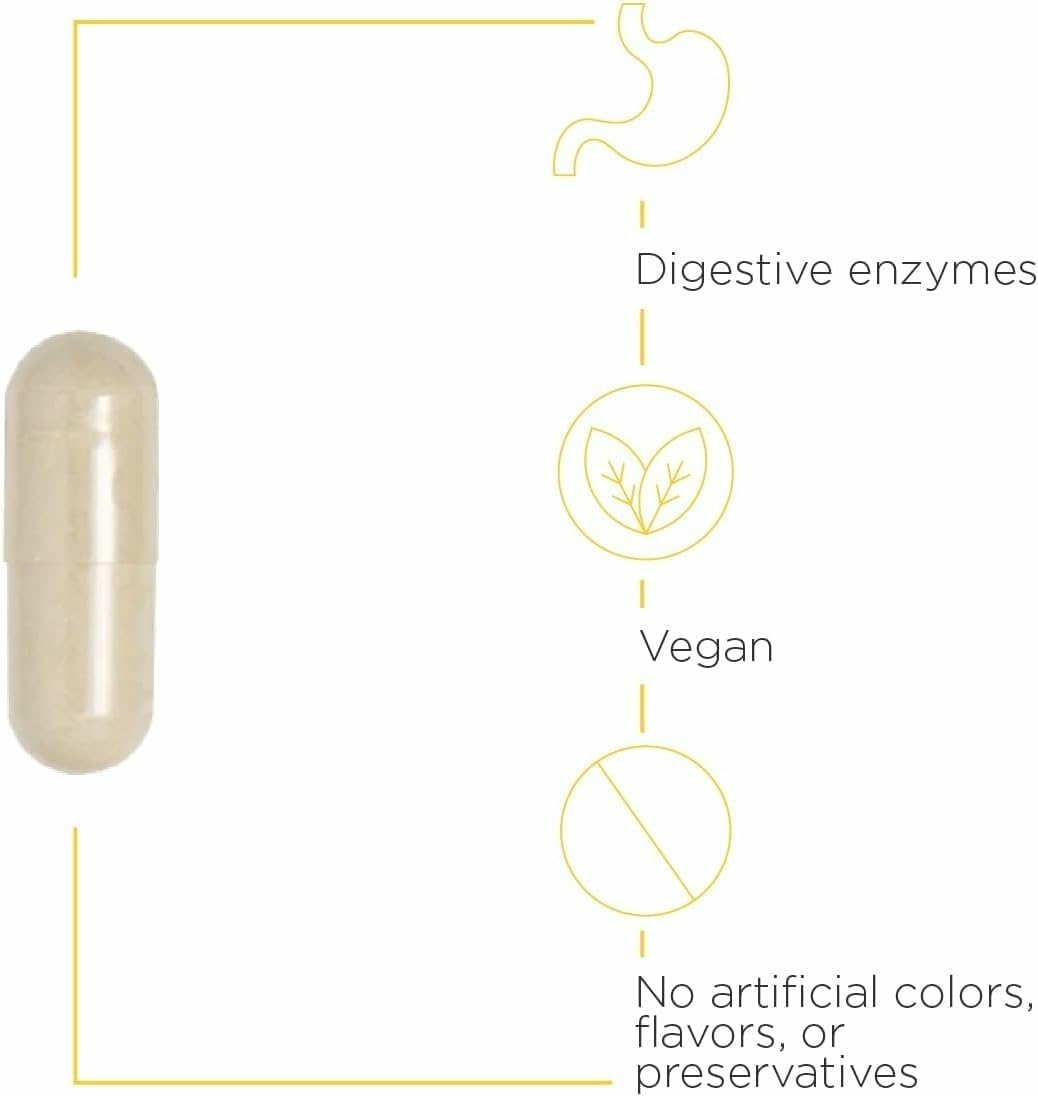Integrative Therapeutics Similase cápsula en mano para escala visual y dosificación