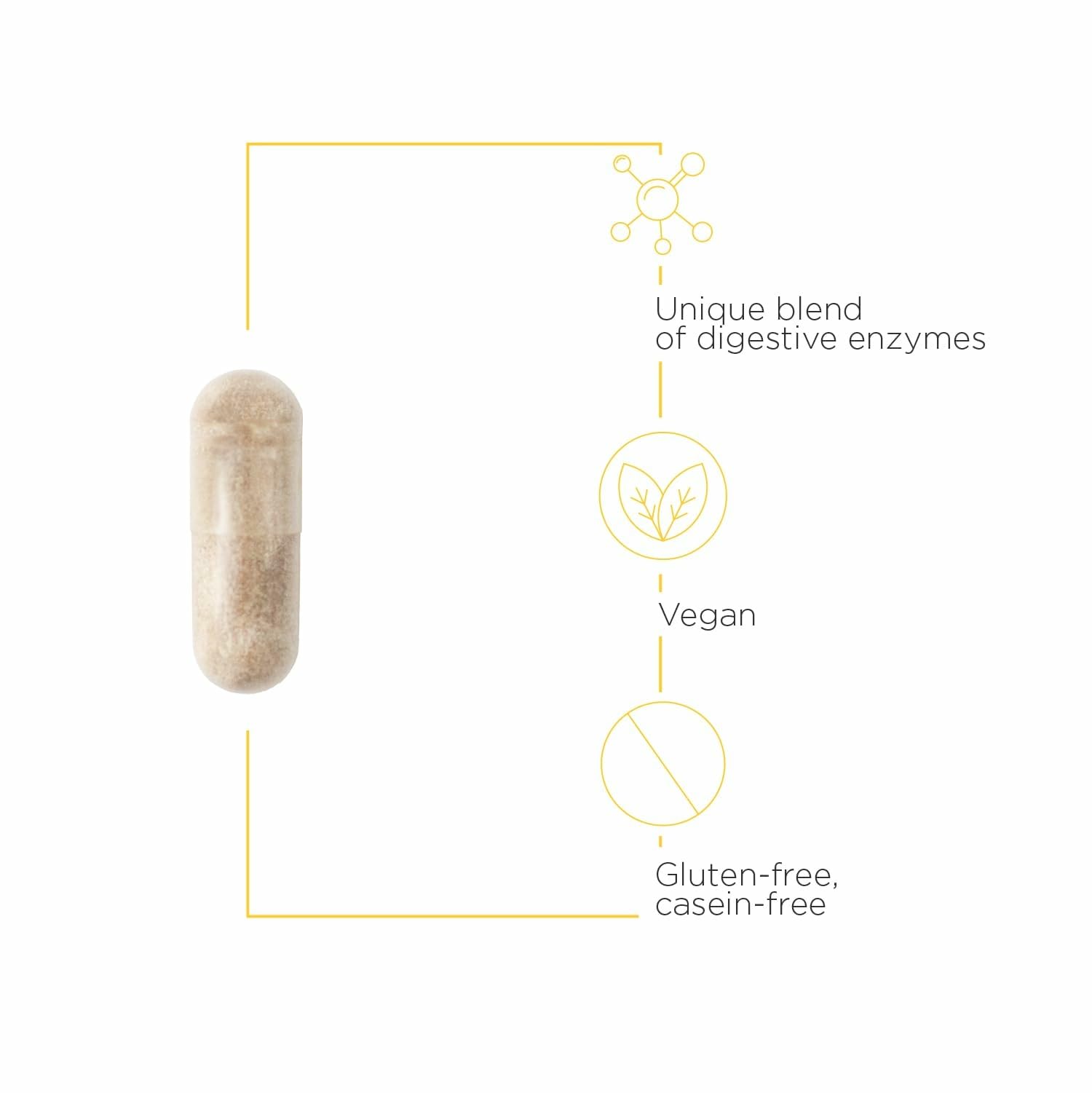 Integrative Therapeutics cápsula en mano demostrando tamaño y facilidad
