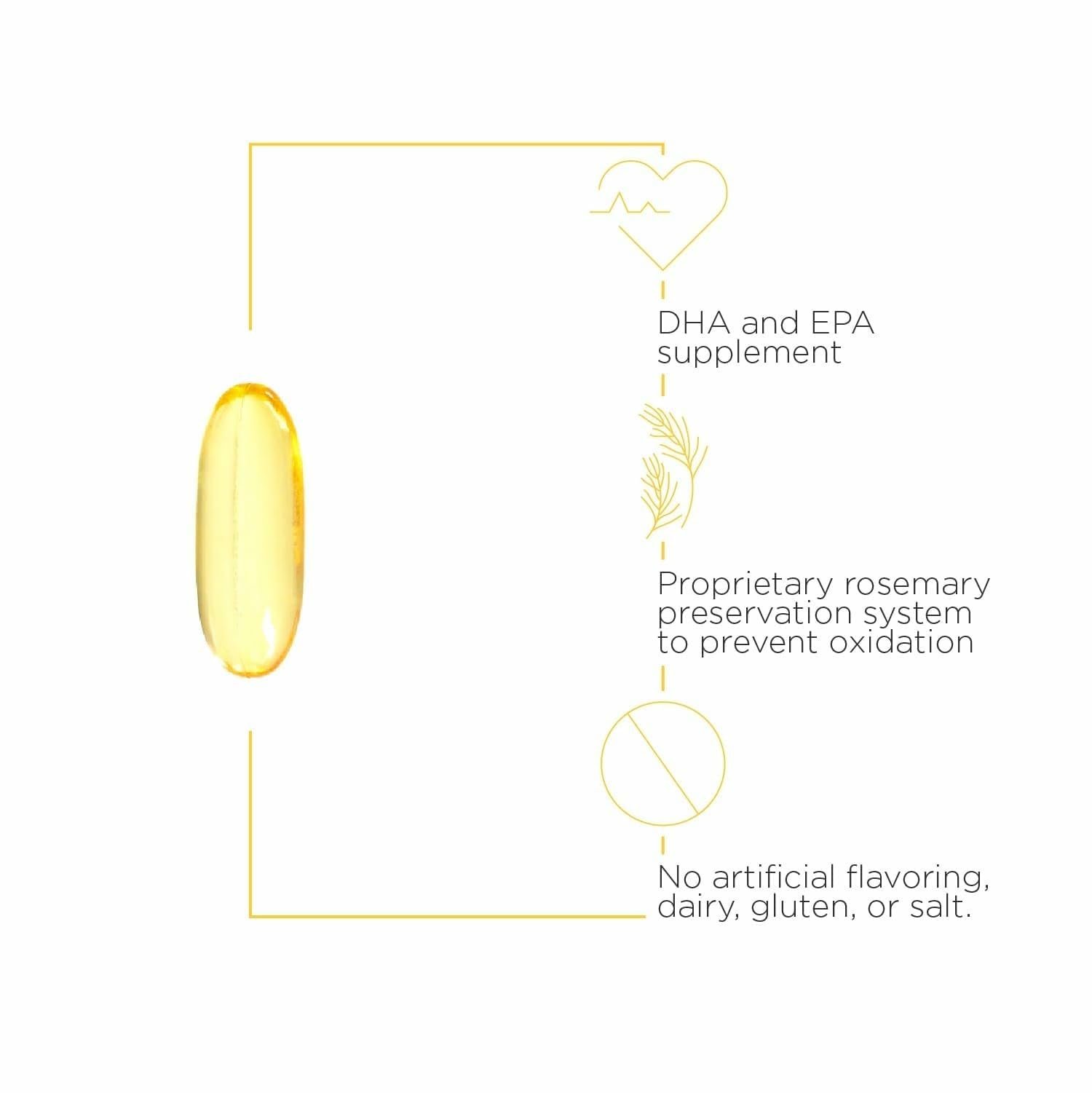Integrative Therapeutics gota de aceite que muestra pureza y conservación con romero