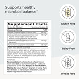 Integrative Therapeutics cápsulas en primer plano, textura fina y fácil ingesta