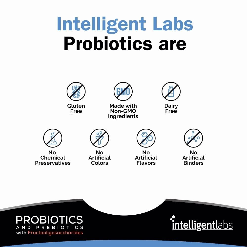Intelligent Labs envase activ-polymer, protege contra humedad