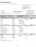 Intelligent Labs etiqueta nutricional detallada, transparencia y pureza