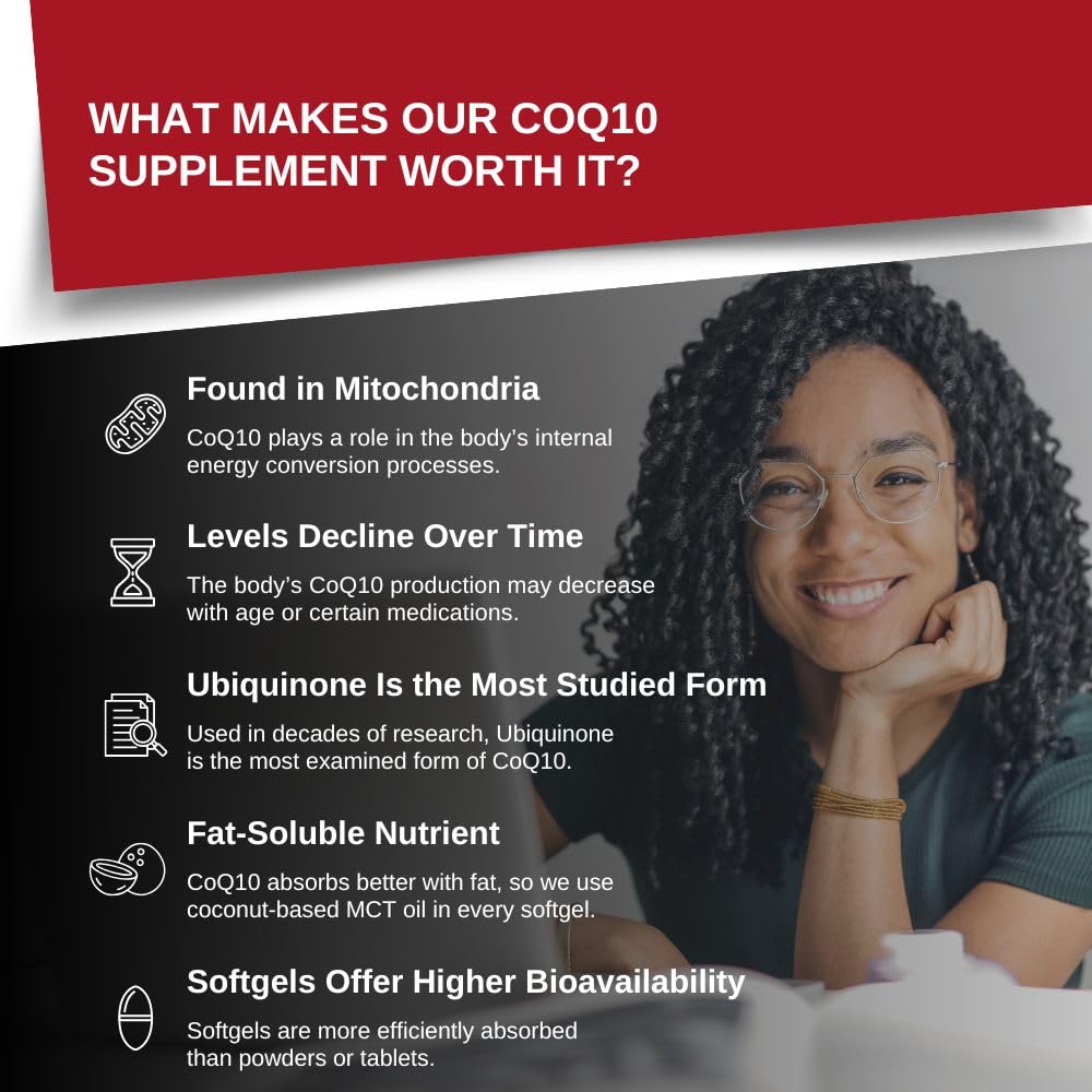 Intelligent Labs cápsula junto a un desayuno indicando mejor absorción con comida