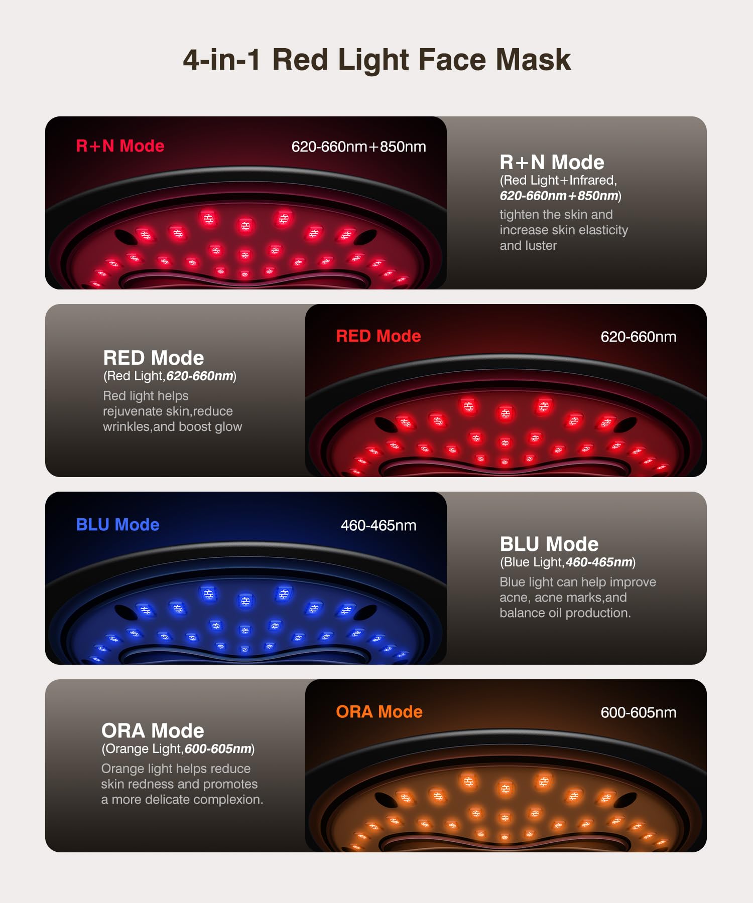INTEO primer plano de 400 LEDs que indica energía y cobertura uniforme