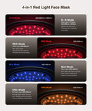 INTEO primer plano de 400 LEDs que indica energía y cobertura uniforme