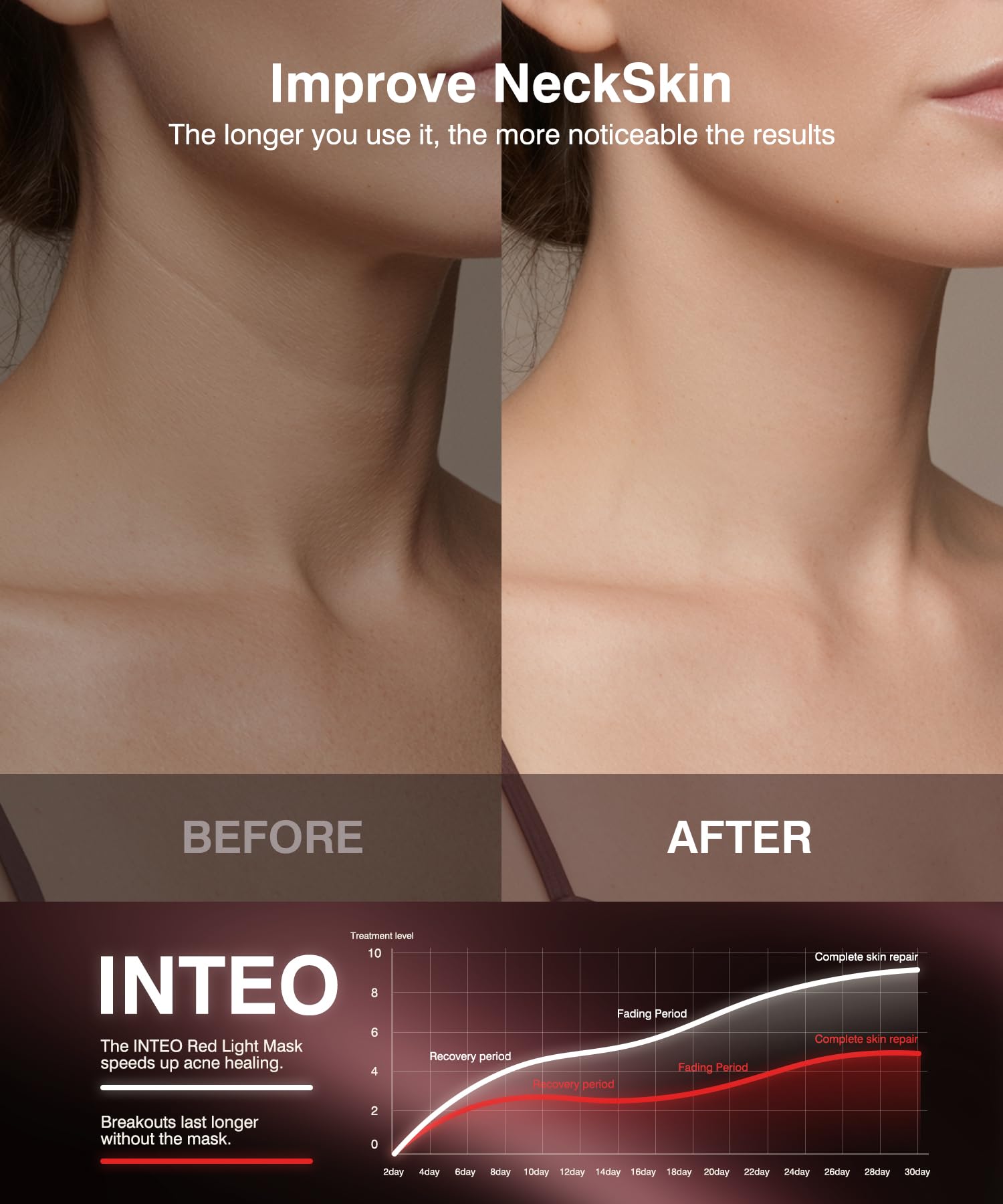 INTEO persona usando la máscara, sesión manos libres y relajación visible