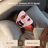 INTEO ajuste 3D que se adapta a distintos contornos faciales
