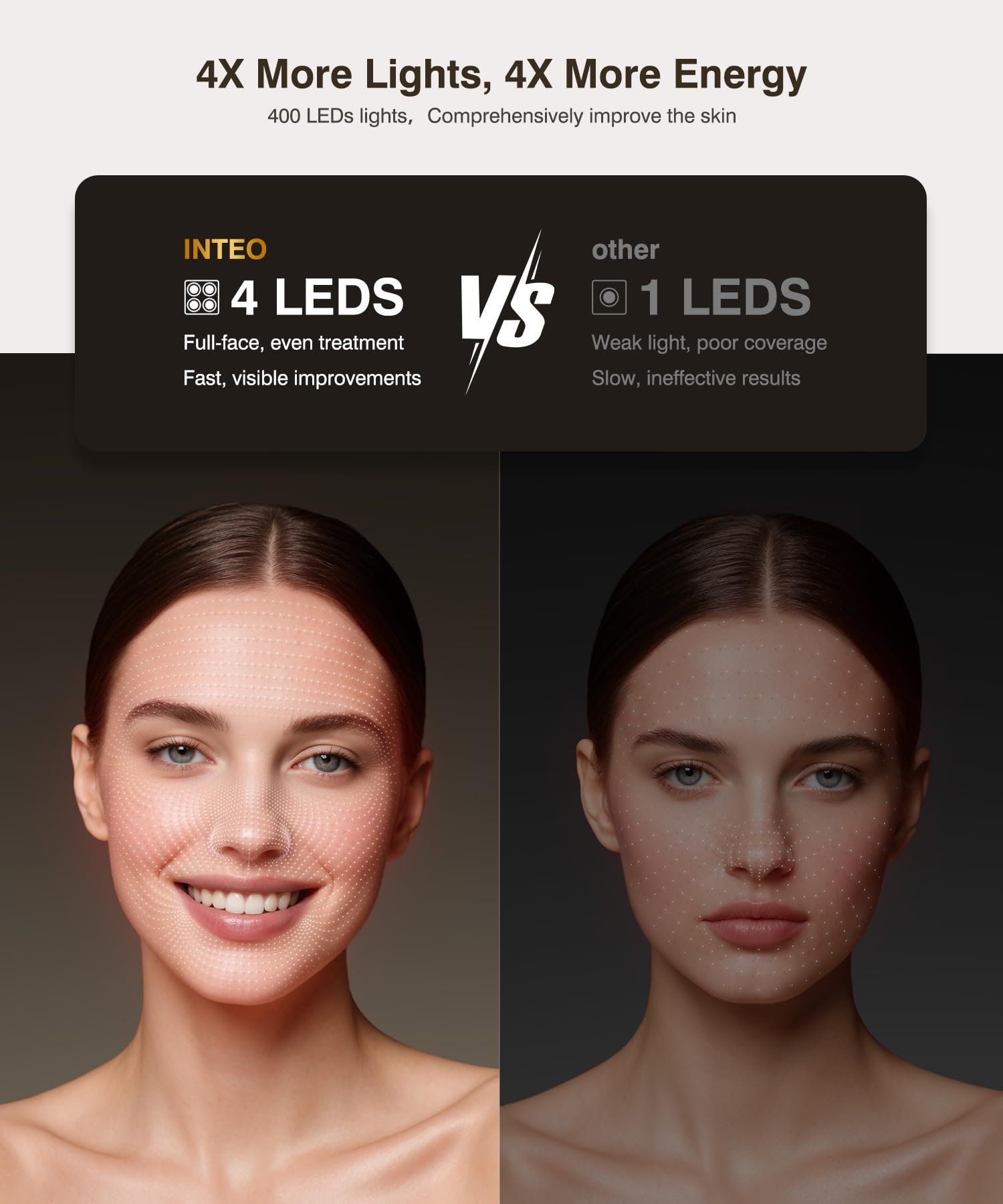 INTEO control remoto lateral sobre la máscara para ajuste inalámbrico fácil