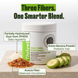 Intestinal Fortitude etiqueta de ThriveBer con lista de ingredientes y beneficios claros