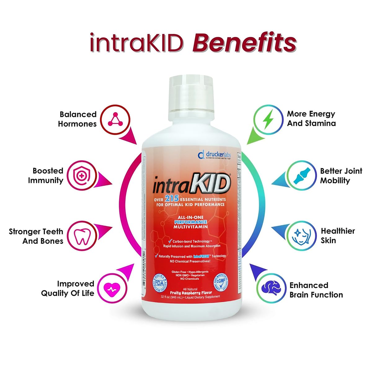 intraKID primer plano del líquido frambuesa, textura apetecible y fácil de dosificar