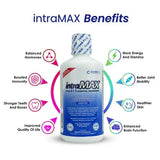 intraMAX textura líquida en primer plano mostrando consistencia y mezcla fácil