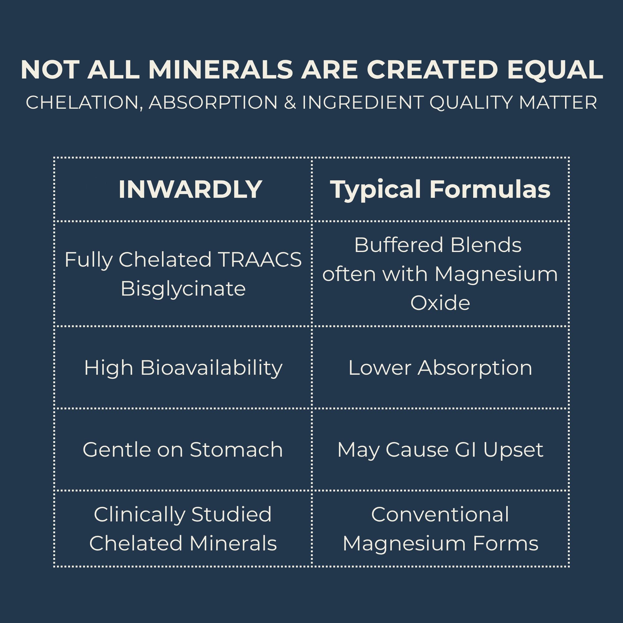 inwardly cápsula abierta con contenido interior, muestra ingredientes y tolerancia