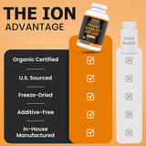Ion Supplements cápsulas en mano para comparación de tamaño