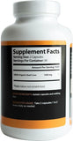 Ion Supplements cápsulas detalle de textura para fácil ingestión