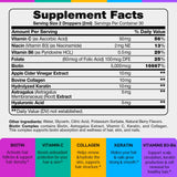 IQ BIOLOGY etiqueta con lista de ingredientes clave y concentración