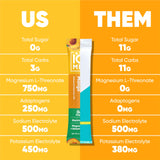 IQBAR IQMIX sobre abierto con polvo durazno‑mango, detalle de la textura y disolución fácil