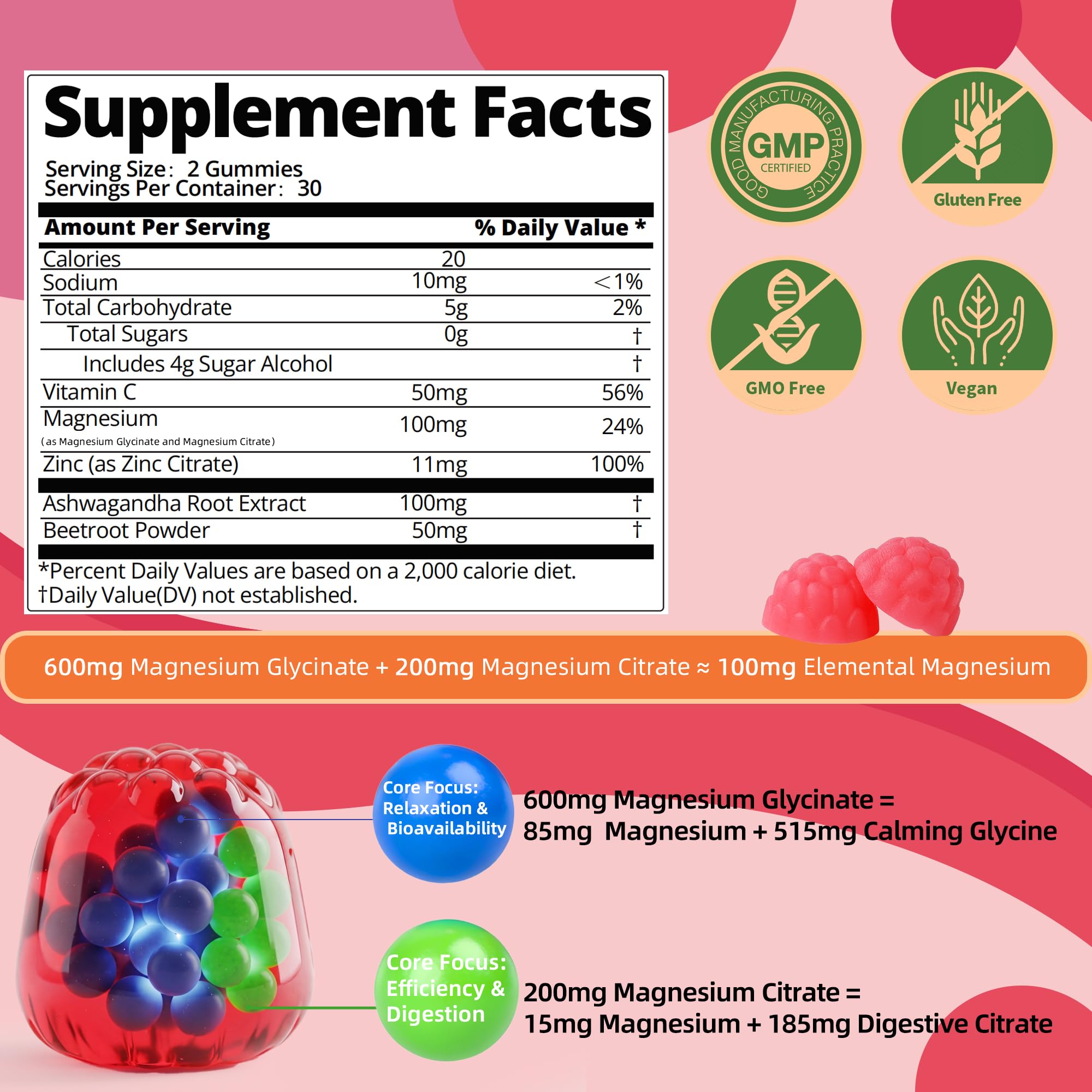 IRIDESICENT primer plano de textura de gomita resaltando suavidad y sabor