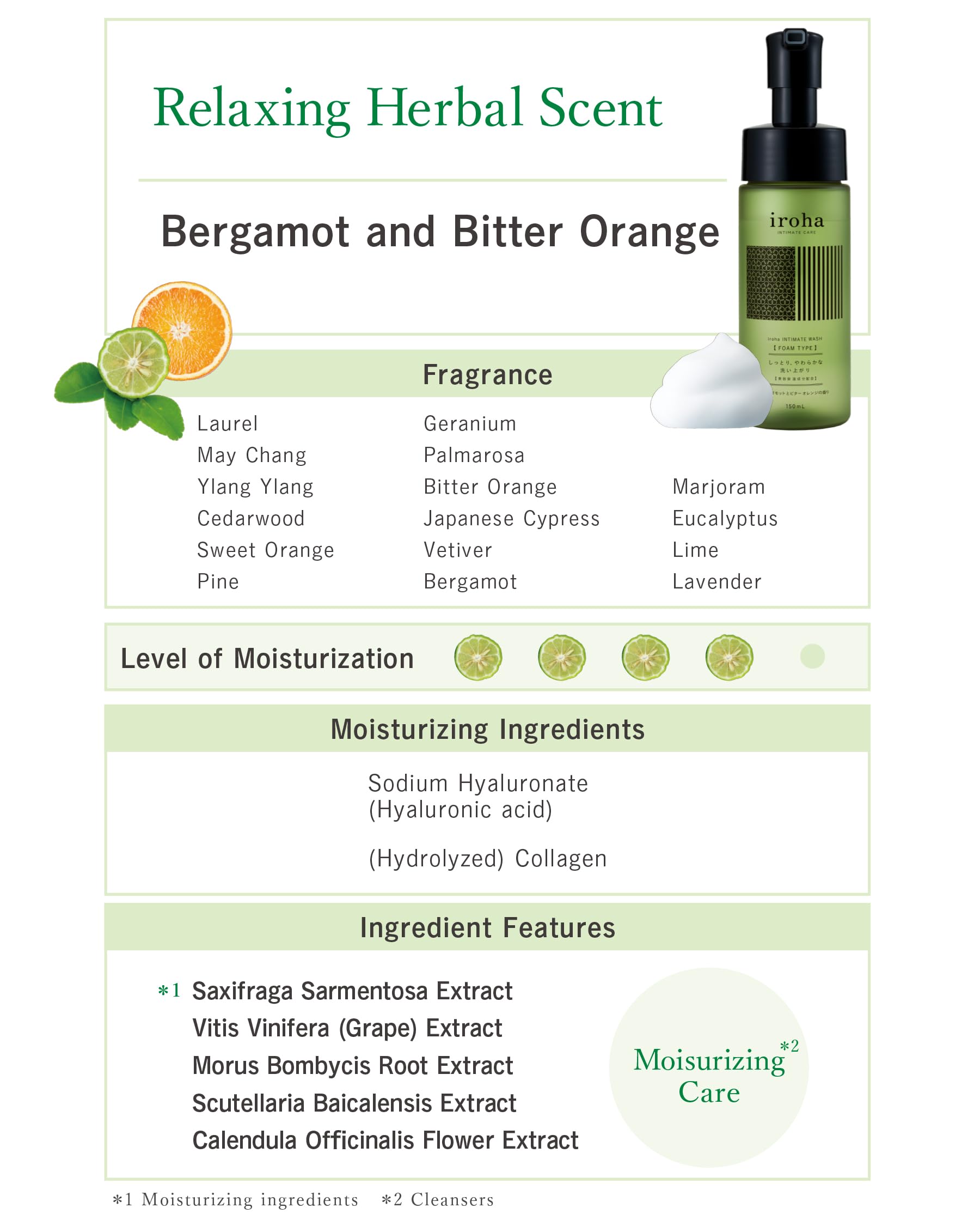 iroha detalle de etiqueta con ingredientes botánicos y beneficios