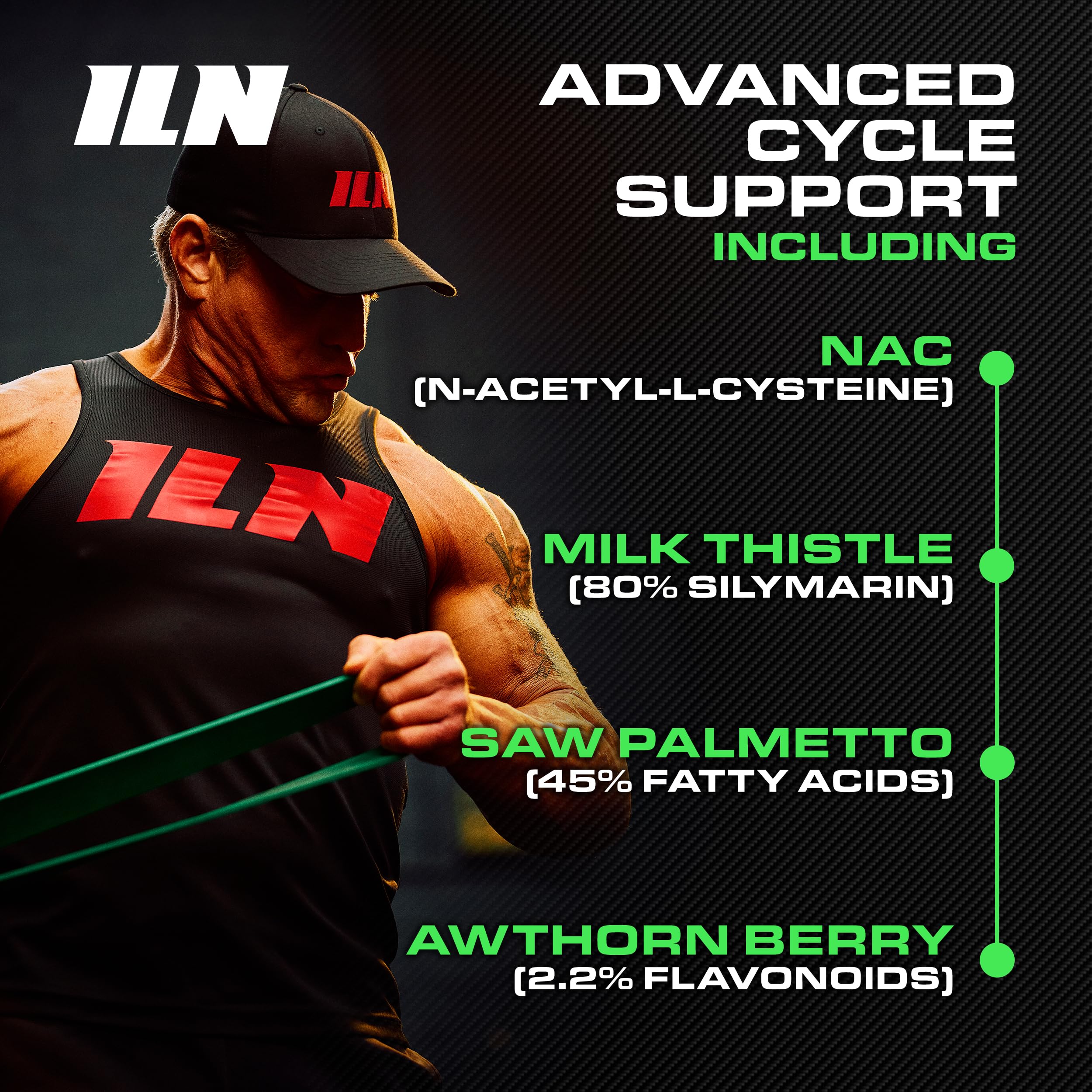 Iron Labs Nutrition primer plano de la etiqueta con ingredientes clave visibles