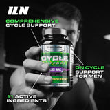 Iron Labs Nutrition frasco abierto con cápsulas para revisar cantidad y uso