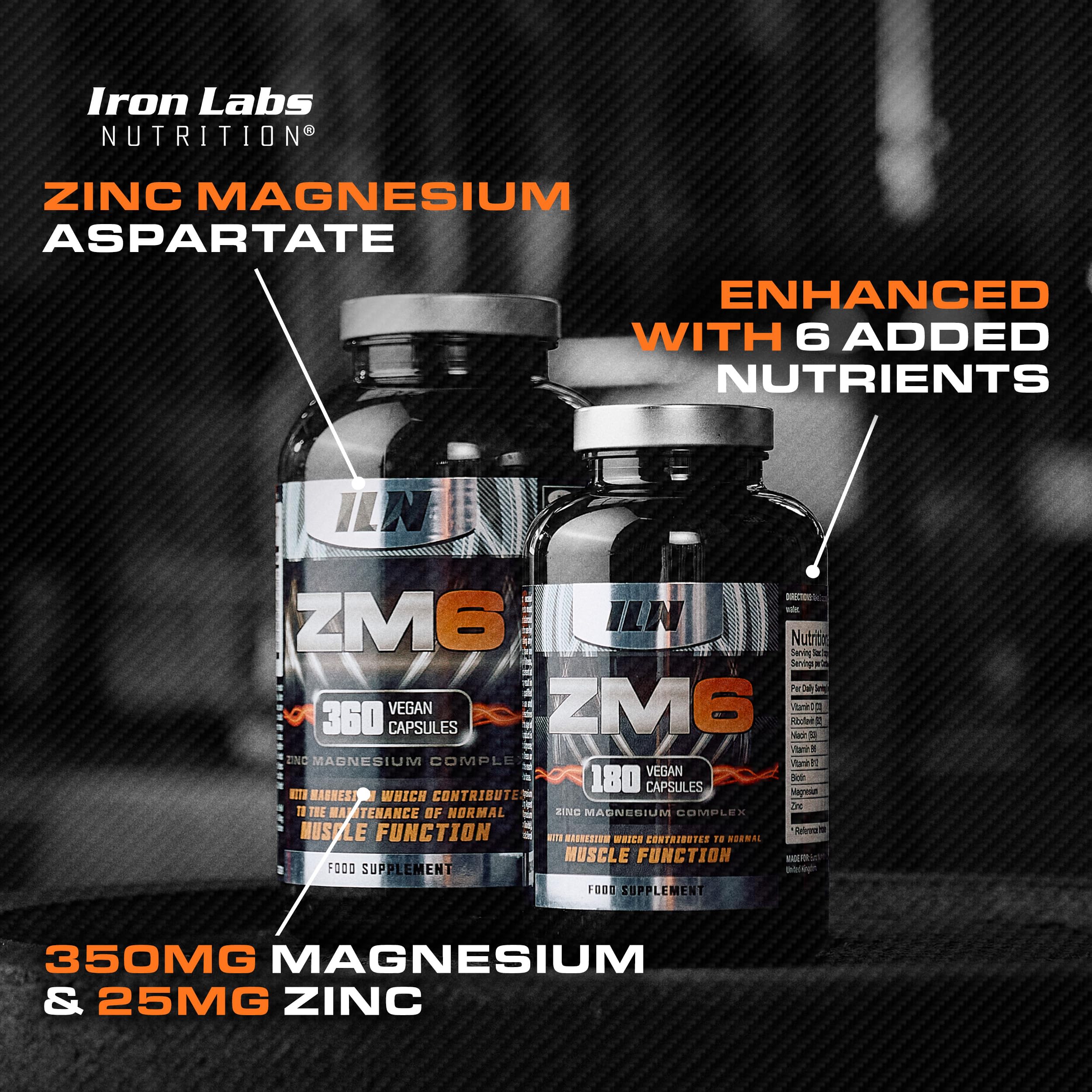 Iron Labs ZM6 cápsulas apiladas mostrando textura y tamaño