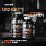 Iron Labs ZM6 cápsulas apiladas mostrando textura y tamaño