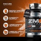 Iron Labs ZM6 cápsulas en la mano para mostrar tamaño y dosificación cómoda