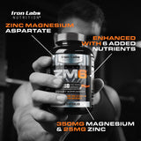 Iron Labs ZM6 primer plano de cápsula mostrando acabado y calidad de formulación