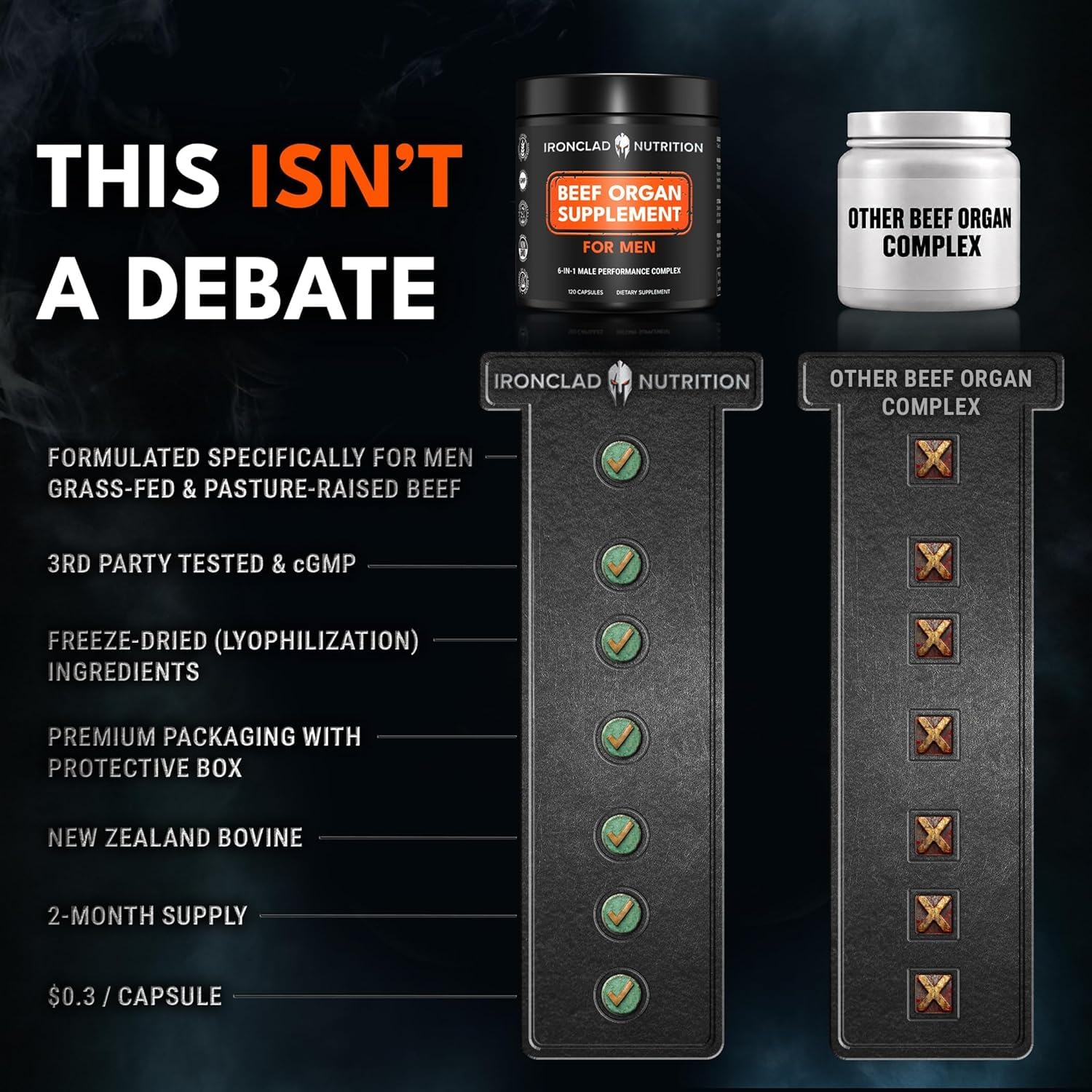 IRONCLAD NUTRITION mano sosteniendo el frasco para visualizar escala