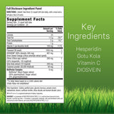 Irwin Naturals cápsula blanda líquida destacando textura y fácil ingestión