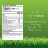 Irwin Naturals detalle de la etiqueta con lista de ingredientes y beneficios visibles