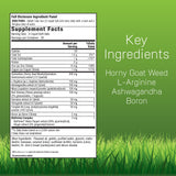 Irwin Naturals softgel en primer plano, absorción rápida y cómoda