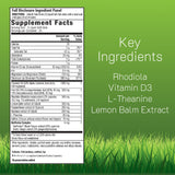 Irwin Naturals detalle de cápsula blanda que muestra textura y absorción