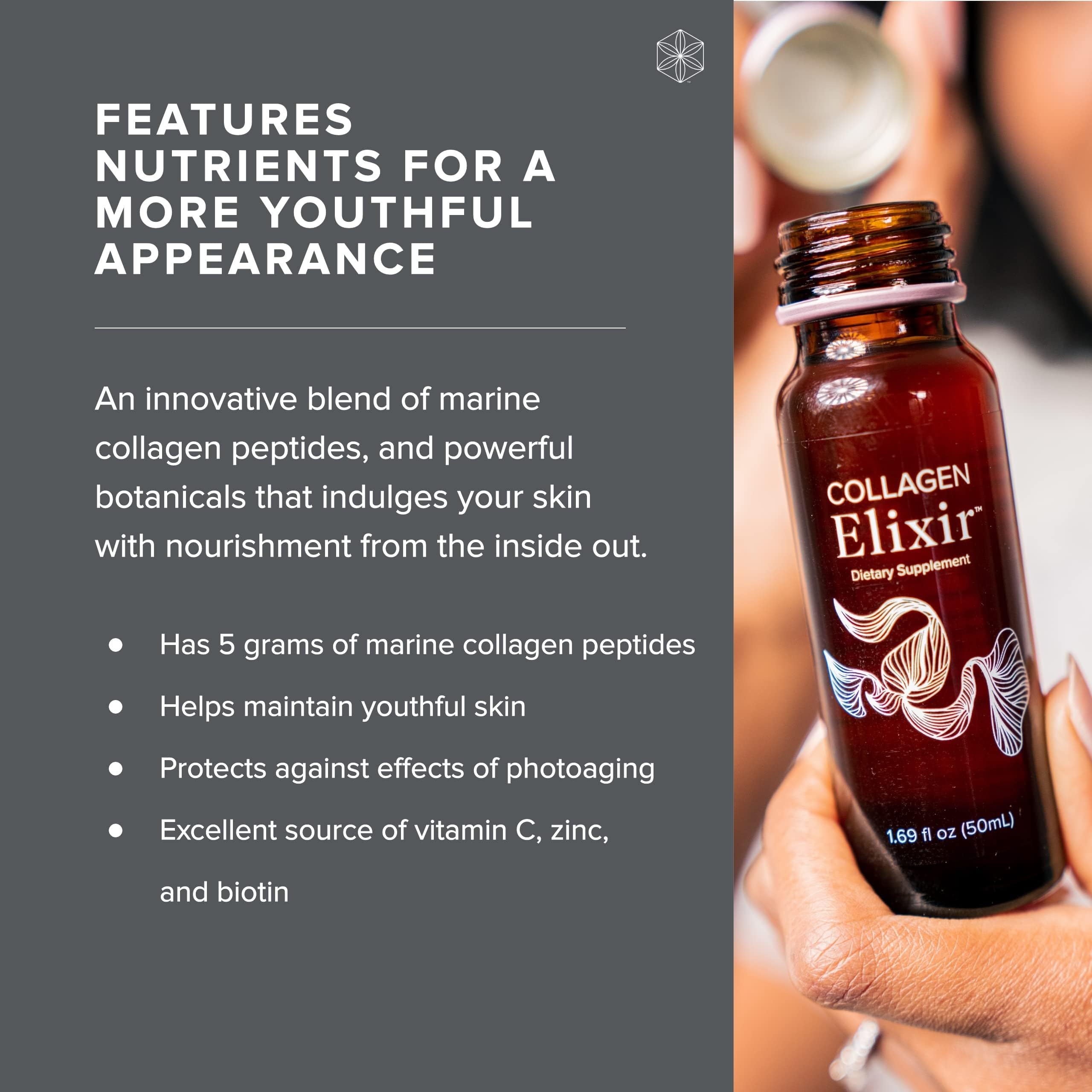 Isagenix Collagen Elixir comparado en escala para visualizar tamaño 50 mL