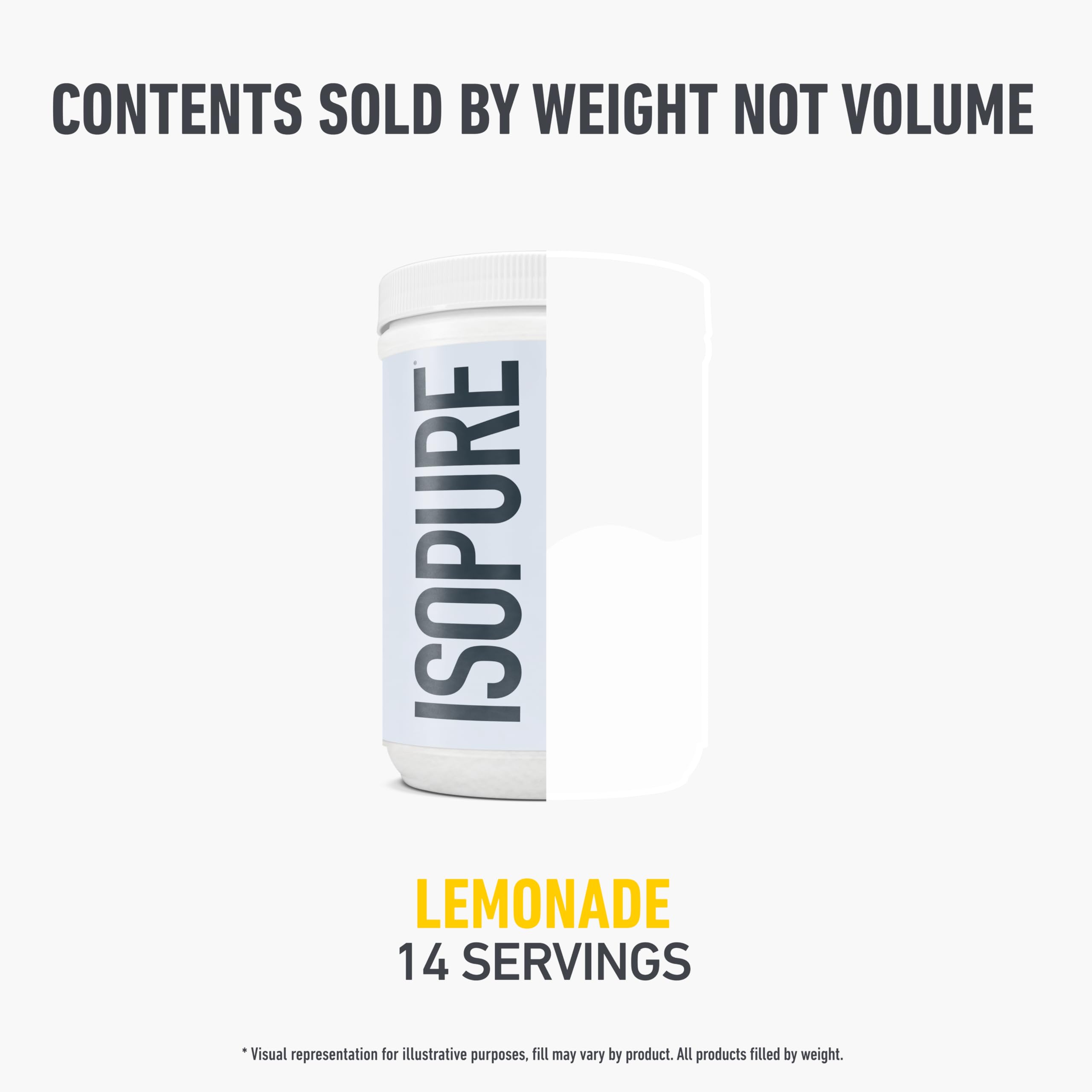 Isopure cucharada para comparar porción y control de dosis