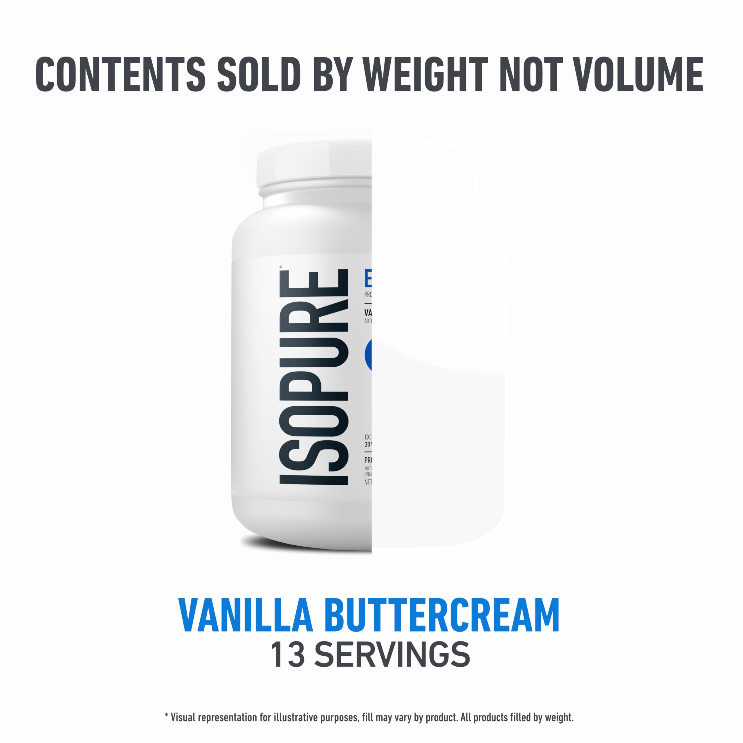 Isopure Essentials en gimnasio junto a botella y toalla ideal para entrenamientos