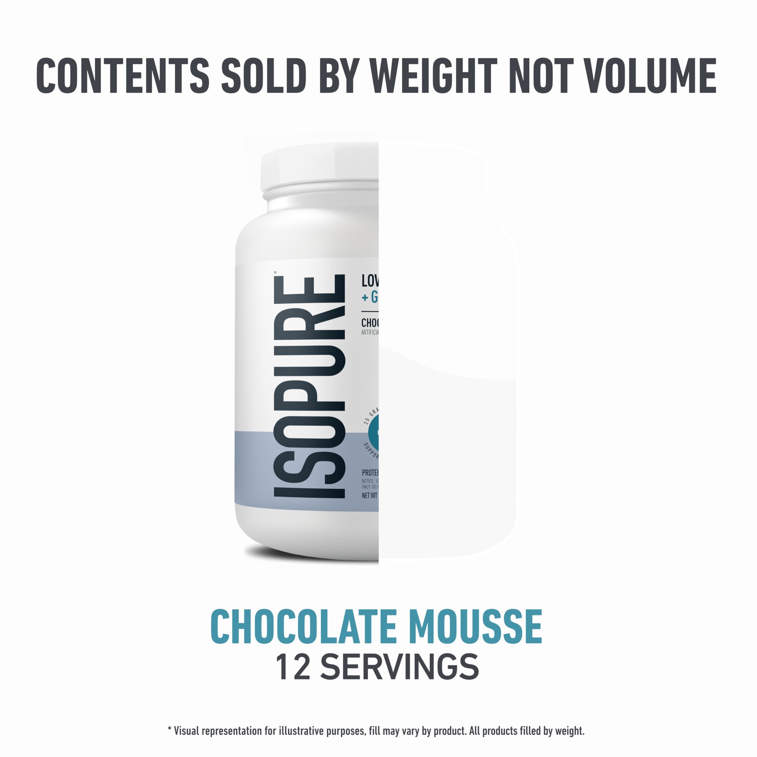 Isopure ingredientes Bimuno y vitaminas resaltando apoyo digestivo