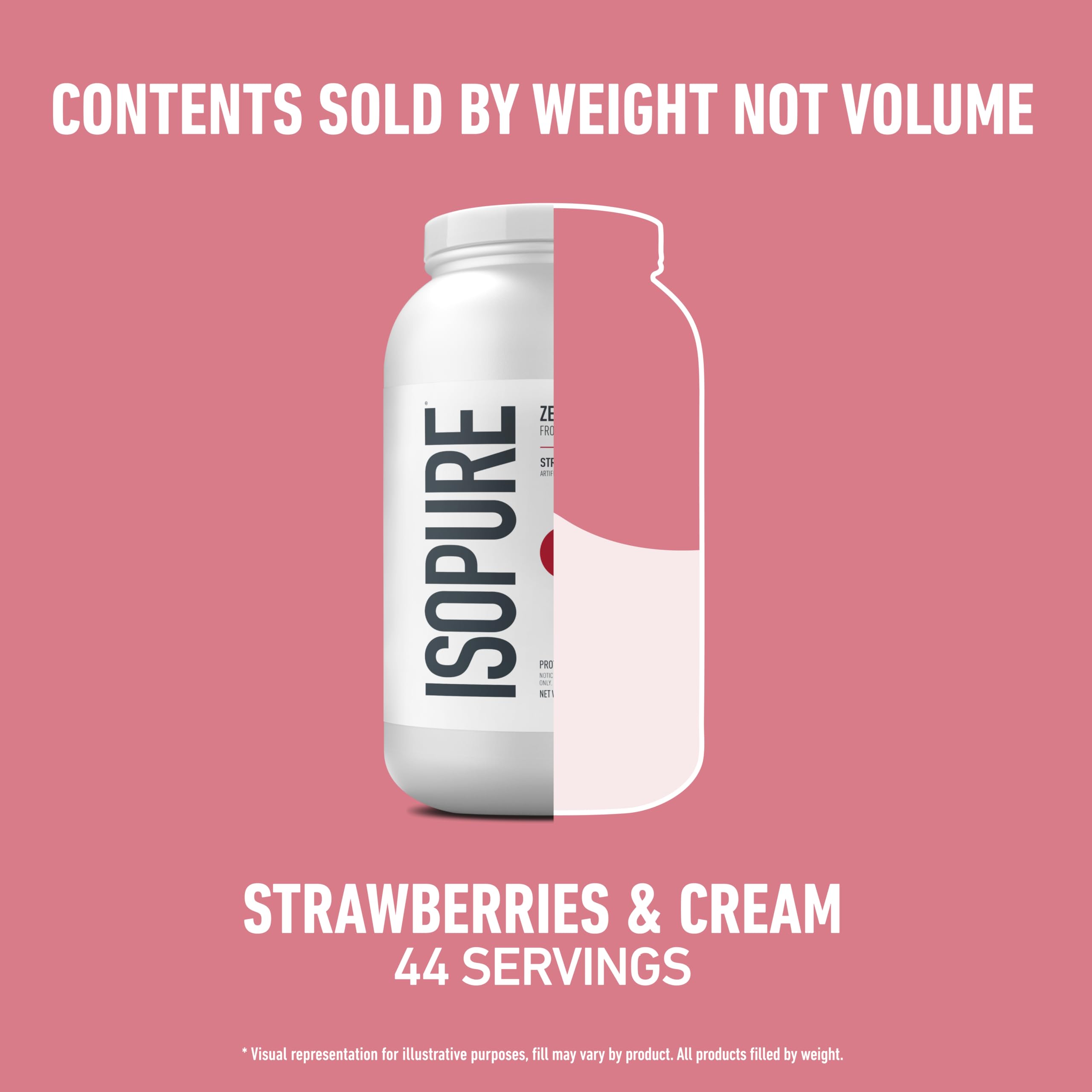 Isopure lista de vitaminas y minerales del producto para apoyo nutricional