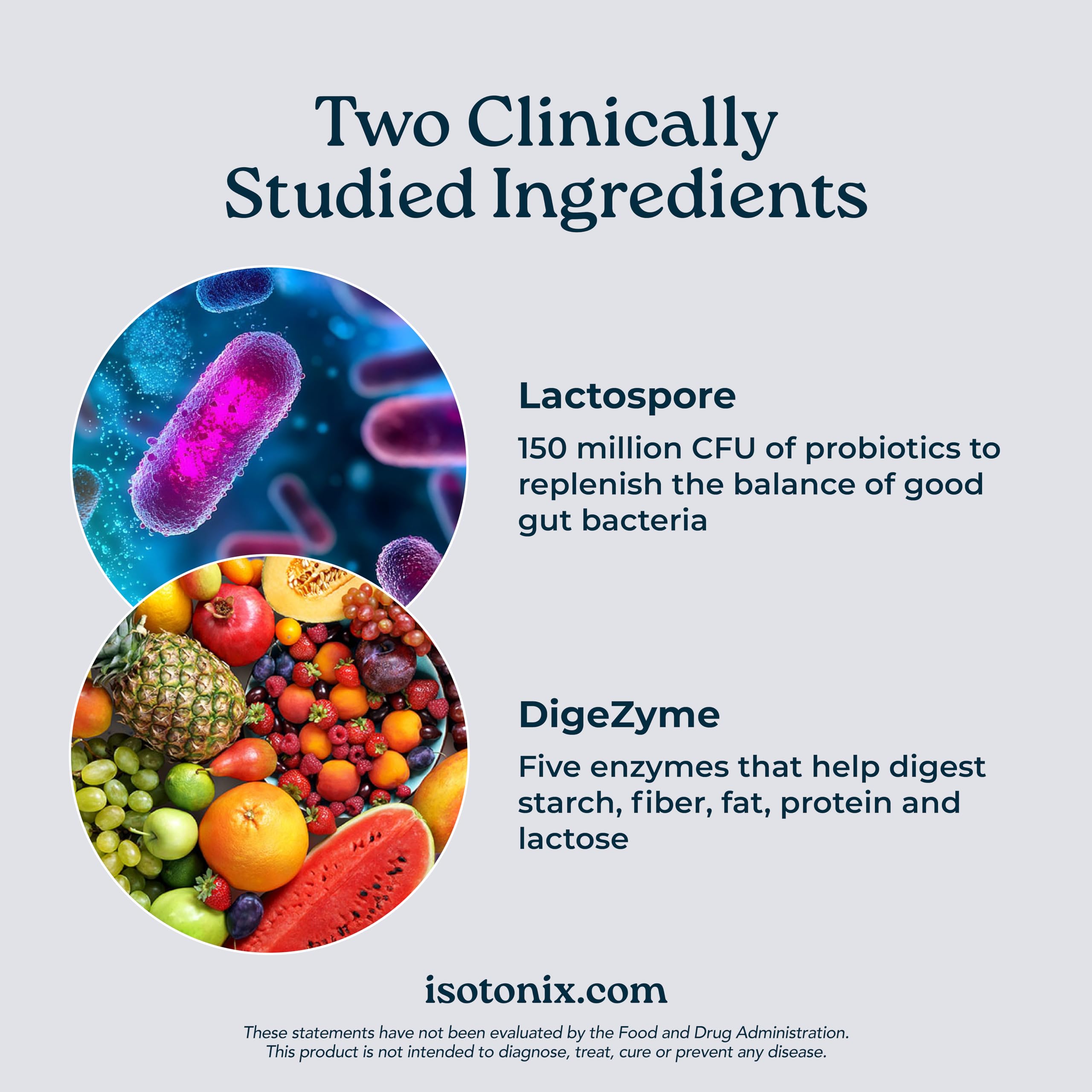 Isotonix polvo disuelto en vaso, bebida isotónica lista para tomar