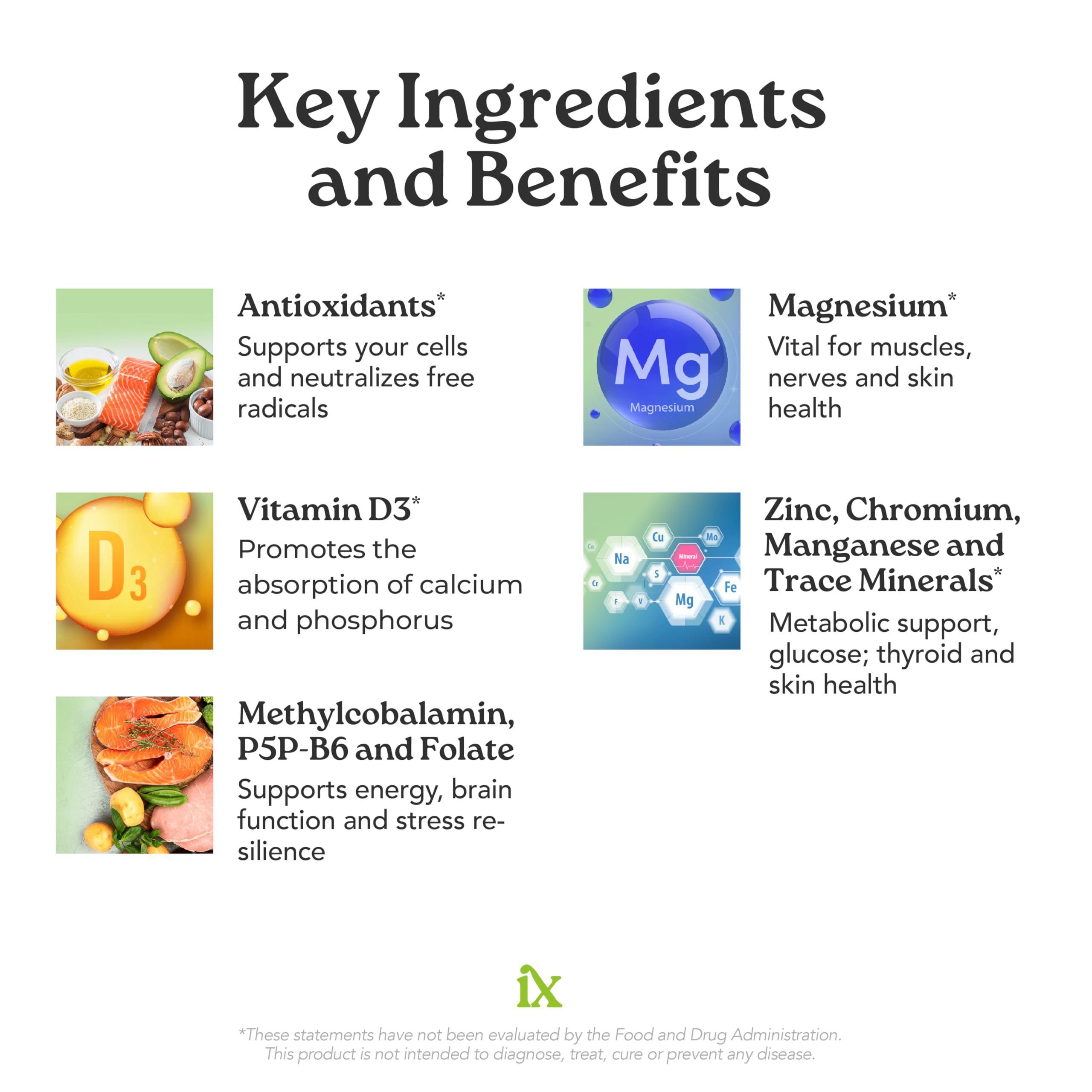Isotonix etiqueta de ingredientes, beneficio de transparencia y calidad