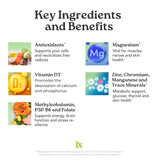 Isotonix etiqueta de ingredientes, beneficio de transparencia y calidad