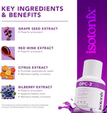 Isotonix polvo en primer plano mostrando textura fina para mezcla rápida