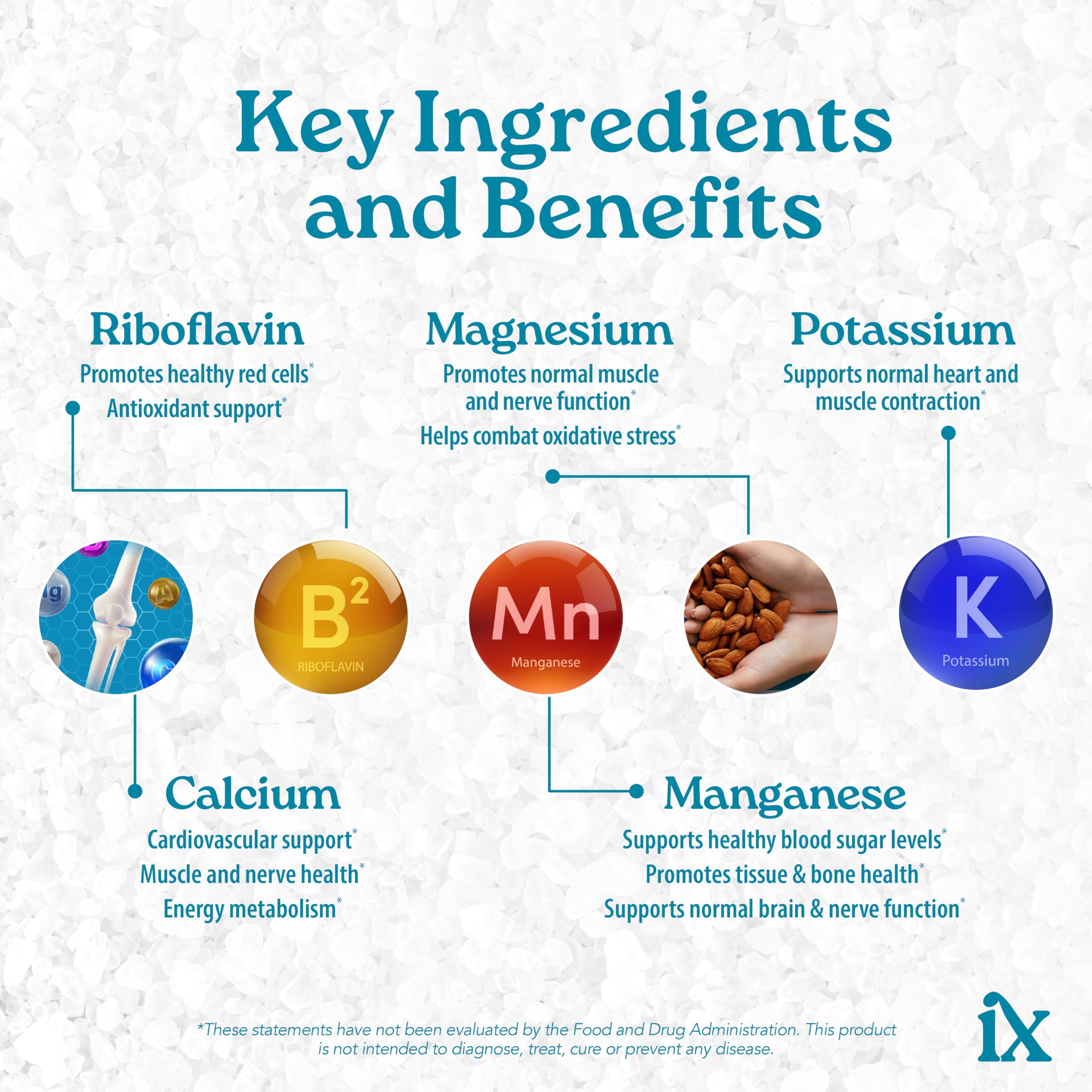 Isotonix cucharilla con porción, control de dosis sencillo
