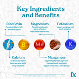 Isotonix cucharilla con porción, control de dosis sencillo